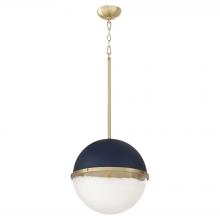 Globe Pendants